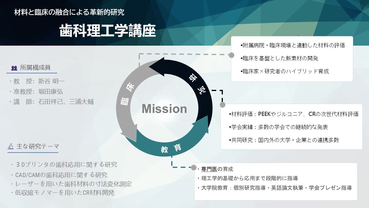 8.歯科理工学_R7.jpg